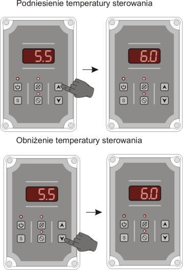 jeżeli temperatura sterowania ustawiona jest na wartość 4 O, histereza 2 O, to wyłączenie sprężarki nastąpi po osiągnięciu 4 O, a ponowne włączenie po wzroście temperatury do 4+2 = 6 O.