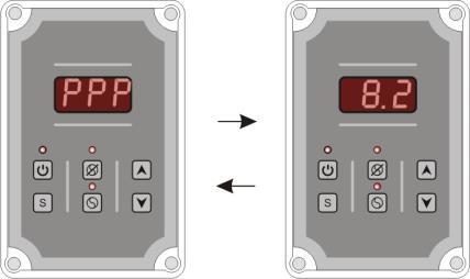W momencie włączenia urządzenia do pracy po upływie zaprogramowanego opóźnienia (parametr AApatrz tabela) następuje zapisywanie do pamięci wartości minimalnych i maksymalnych temperatur.