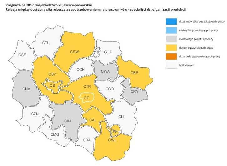 wskaźnika płynności bezrobotnych 6. Wprowadzona zmiana spowodowała, że sytuacja znacznej części zawodów pozostaje nieokreślona nie przynależy do żadnej z grup.