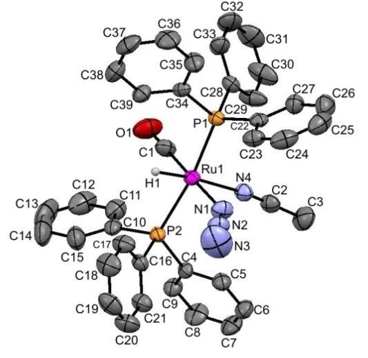 (3) Σ = 52,90º (4) Σ = 37,50º (5) Σ = 15,59º (6) Σ = 27,37º Rysunek 4.3. Struktura cząsteczkowa związków koordynacyjnych (3) - (6).