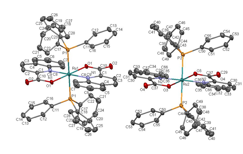 (17) Σ = 94,21 (18) Σ = 73,92º, 74,40º Rysunek nr 4.6.