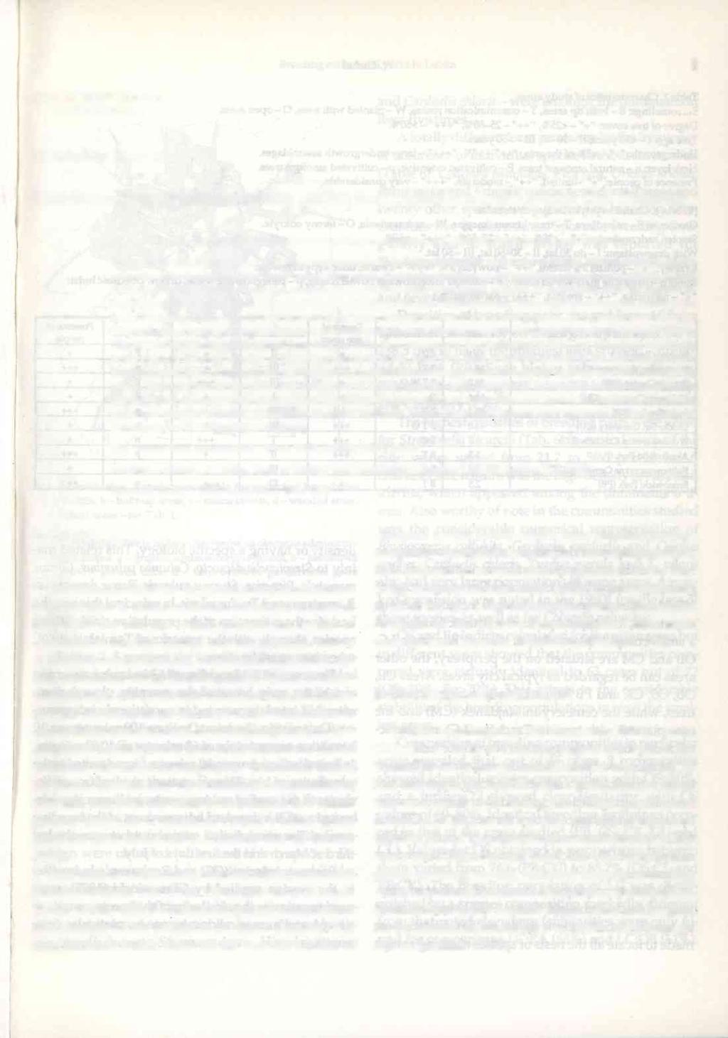 ACTA ORNITHOLOGICA VoL 29 (1994) No. 1 W aldemar Biaduń The breeding avifauna of the parks and cemeteries of Lublin (SE Poland) Biadurf W. 1994.
