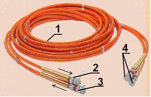 Przewody hydrauliczne systemu dwuwężowego 1 przewód zasilający, 2