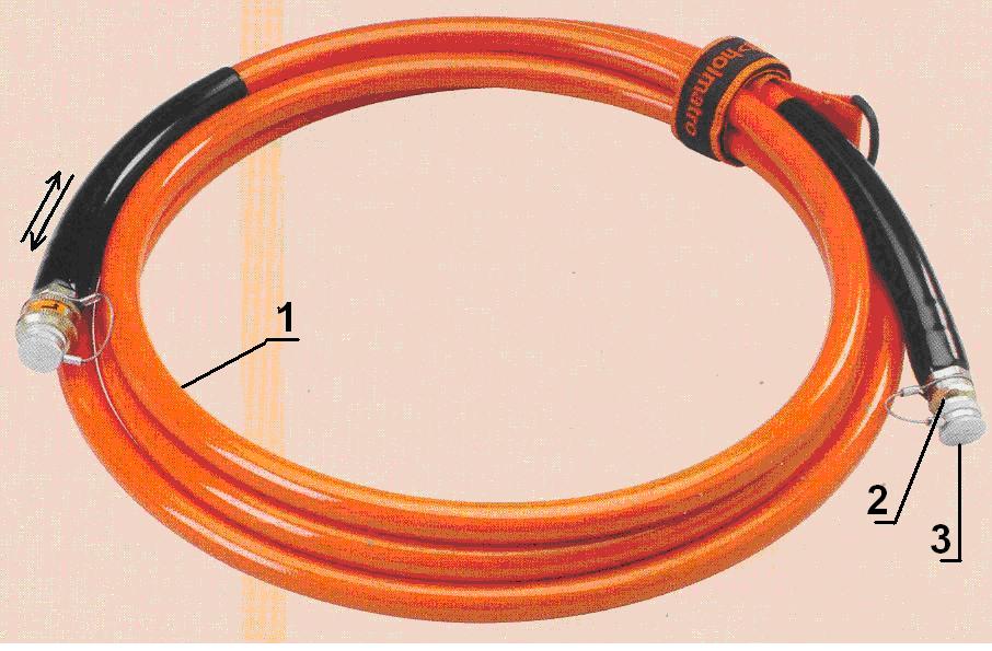 Przewód hydrauliczny systemu jednowężowego 1 przewód zasilający, 2 szybkozłącza, 3 kołpak ochronny.