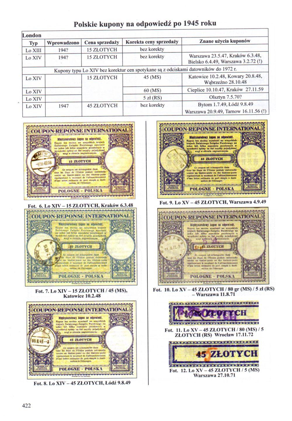 Polskie kupony na odpowiedź po 1945 roku London Typ Wprowadzono Cena sprzedaży Korekta ceny sprzedaży Znane utycia kuponów Lo XIII 194? 15 ZŁOTYCH bez korekty Lo XIV 194?