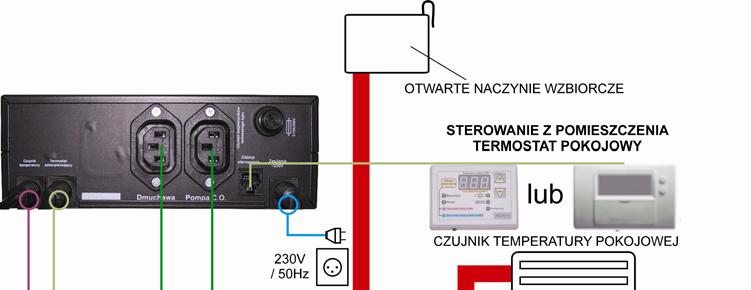 Układ pracy regulatora Krypton Nie wolno stosować do kotłów na paliwo stałe pracujących w systemie zamkniętym (wyjątek stanowią pracujące w systemie zamkniętym kotły na paliwo stałe z dodatkowym