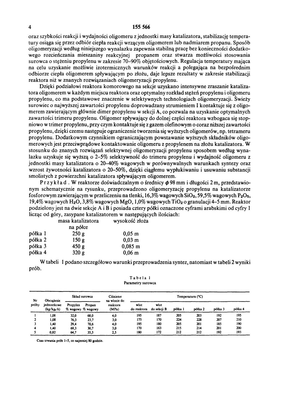 4 155 566 oraz szybkości reakcji i wydajności oligomeru z jednostki masy katalizatora, stabilizację temperatury osiąga się przez odbiór ciepła reakcji wrzącym oligomerem lub nadmiarem propanu.