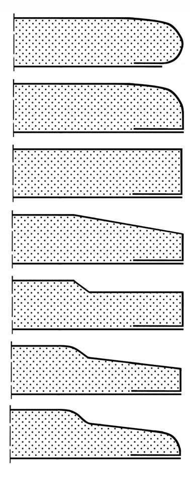 krawędź spłaszczona 2 - krawędź spłaszczona 3 - krawędź spłaszczona półokrągła 1 - krawędź