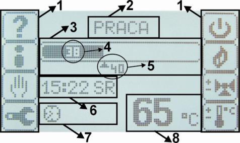 Po wyświetleniu stron startowych regulator wyświetli ekran główny. Zawierać będzie informacje dotyczące stanu kotła, oraz graficzny obraz klawiszy umieszczonych na wyświetlaczu.