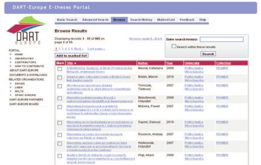 Współpraca w DCINT Rozprawy doktorskie i habilitacje Politechniki