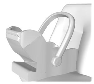 Do not use a rearward facing child restraint on a seat protected by an air bag in front of it!
