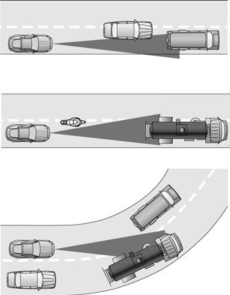 Adaptacyjny układ kontroli prędkości (ACC) Problemy z wiązką wykrywania E71621 Problemy z wykrywaniem mogą wystąpić: W przypadku poruszania się po innym pasie niż pojazd jadący z przodu (A).