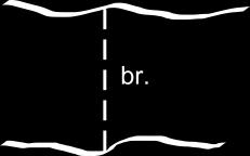 linia grubość linii 0,35 0,35 0,25 0,18 element a 2,0 1,4 1,4 1,0 odstęp b 1,0 0,7 0,7 0,5 tekst 1,5 1,5 1,5 1,5 KTPR02 przeprawa łodziami Oś znaku kartograficznego umieszcza się wzdłuż osi obiektu: