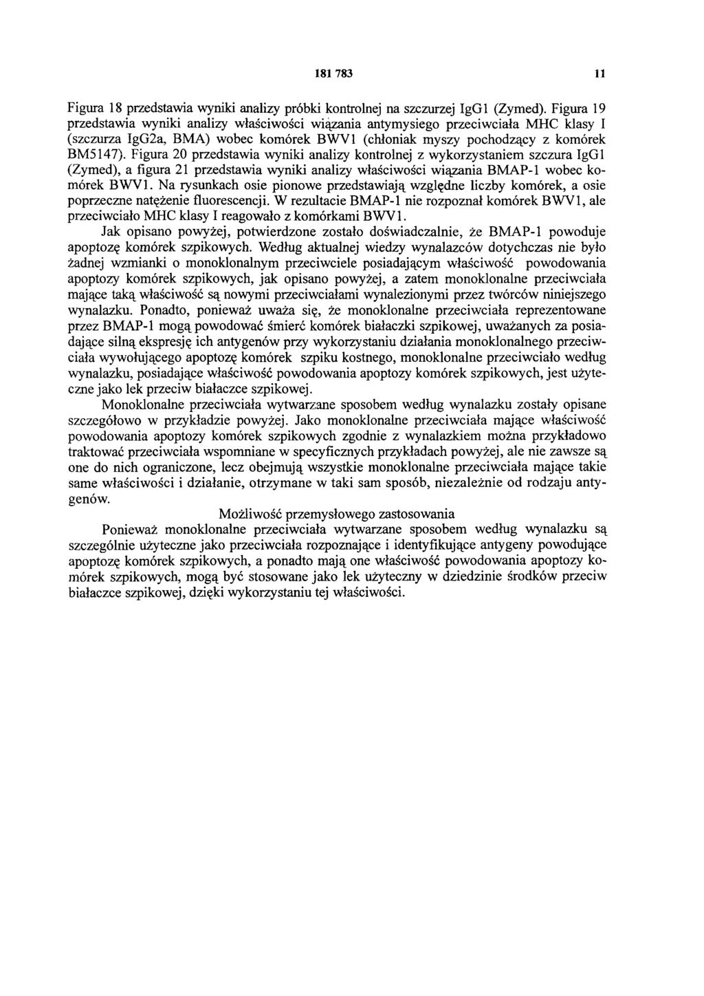 11 Figura 18 przedstawia wyniki analizy próbki kontrolnej na szczurzej IgG1 (Zymed).