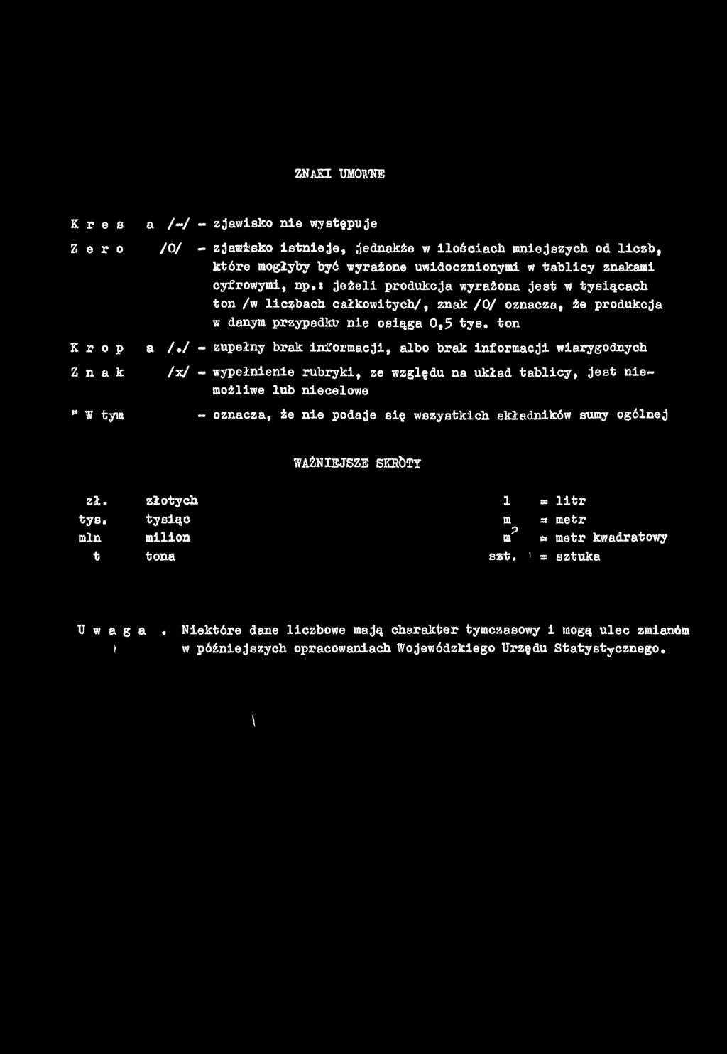 lczbach całkowtych/, znak /0/ oznacza, że produkcja w danym przypadku ne osąga 0,5 tys. ton /.