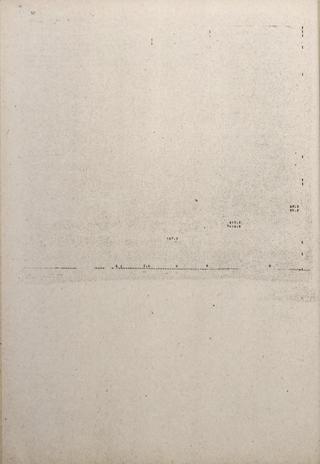 (AS 9 «lu j. " /OSTAu.J.M^W USPuetZNÓK^tM SH/MtlflOHSTwACH»UOOULANO-N..N lazowych W 988 KU YSÜCZUOLNlßNlK W MLN /L U l O.