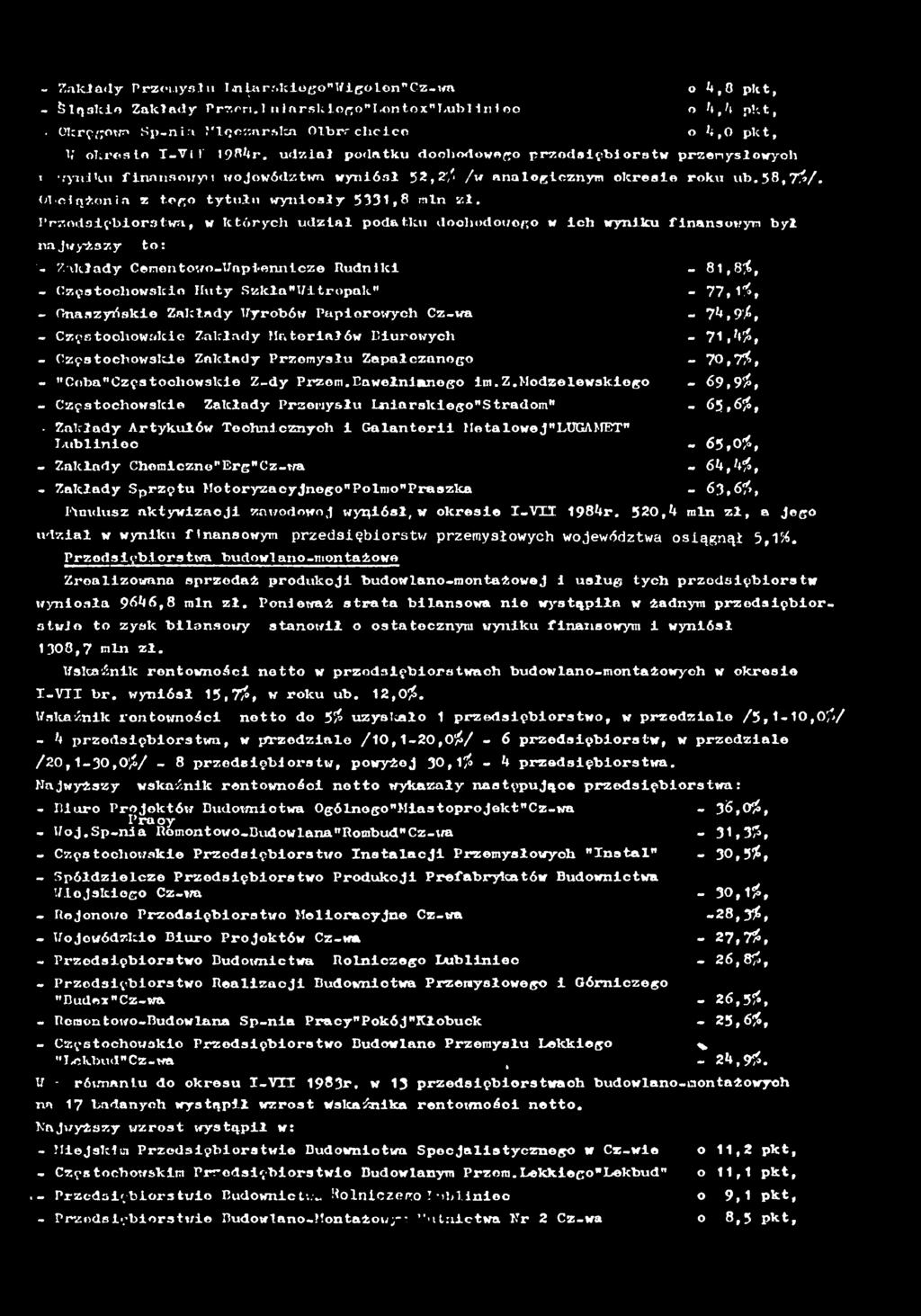 Przedsęborstwa, w których udzał podatku dochodowego w ch wynku fnansowym był najwyższy to: '«Zakłady Cenentowo-Unptermtcze Rudnk - 8,8%, - Częstochowske Huty Szkłn"Ultropnk" - 77,%, - Onaszyóske