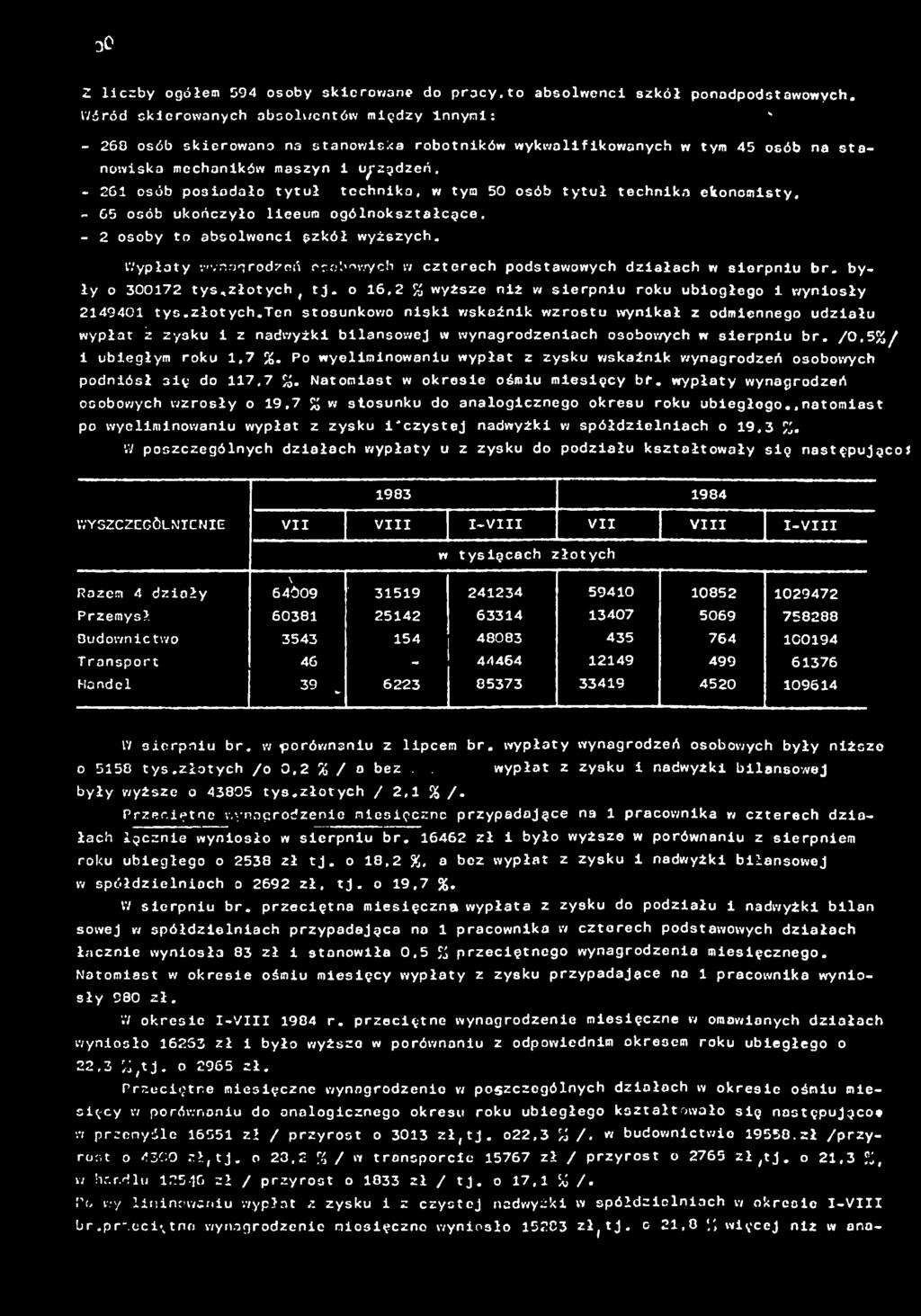 w tym 50 osób tytuł technka ekonomsty. - 65 osób ukończyło lceum ogólnokształcące. - 2 osoby to absolwenc ązkół wyższych. Wypłaty vynag rodzeń erębowych n czterech podstawowych dzałach w serpnu br.