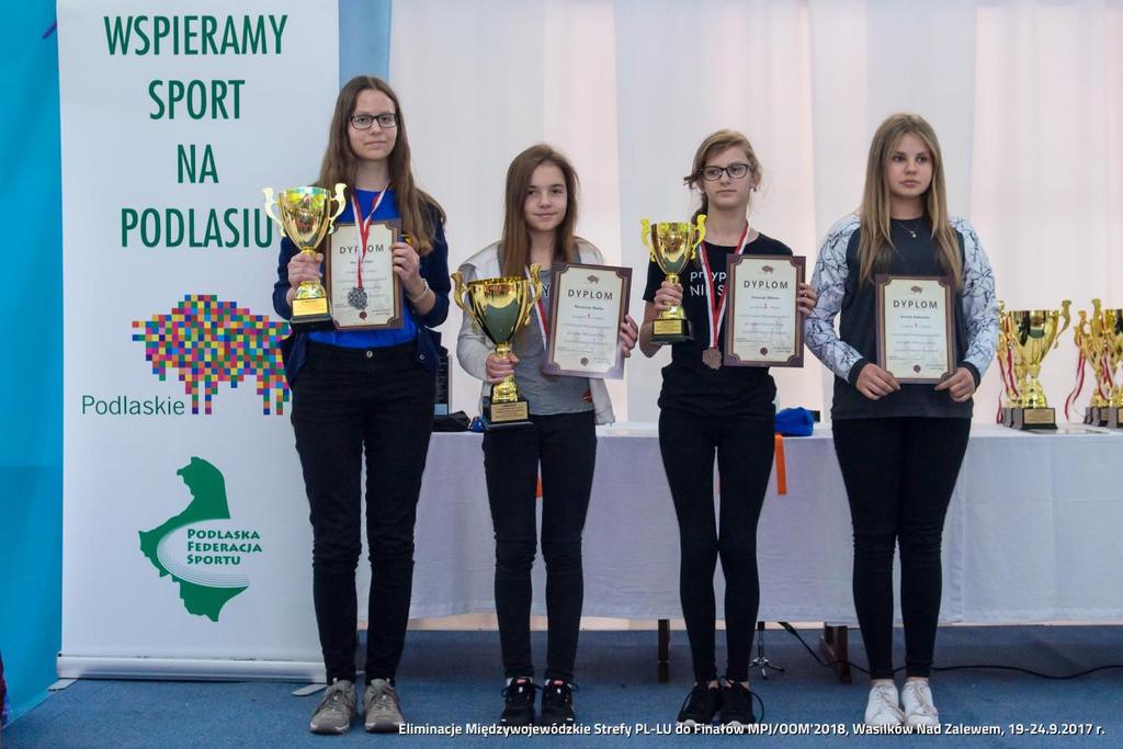 Juniorki młodsze do 13 lat: 1. Marcińczyk, Monika PL KSz Maraton Łomża 2004 7,5 2. Wysocka, Edyta PL KSz. Hańcza Suwałki 2004 5,0 3. Szewczyk, Malwina PL MUKS Stoczek 45 Białystok 2004 4,0 4.