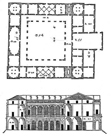 15. Palazzo Thiene planas (A. Palladio, Cztery księgi o architekturze, przekł.