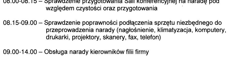 Ad. III. Lista priorytetowych zadań związanych z organizacją narady. Sporządzenie listy priorytetowych zadań związanych z organizacją narady nie sprawiło uczniom większej trudności.