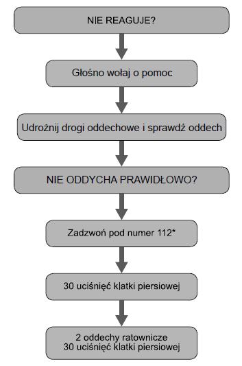 Data obowiązywania: 16.05.