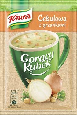 ddziału Piła 7
