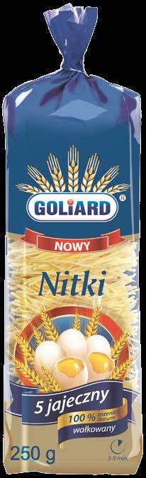 Makarn  Nitki 
