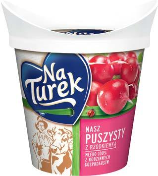 puszysty