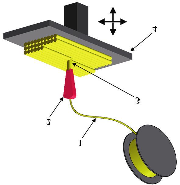 468 Katarzyna MYD OWSKA, Zenon TARTAKOWSKI FDM (ang. fused deposition modeling). Rozwój tej techniki wi¹ e siê z niskim kosztem urz¹dzeñ i materia³ów oraz kompaktow¹ budow¹ drukarek.