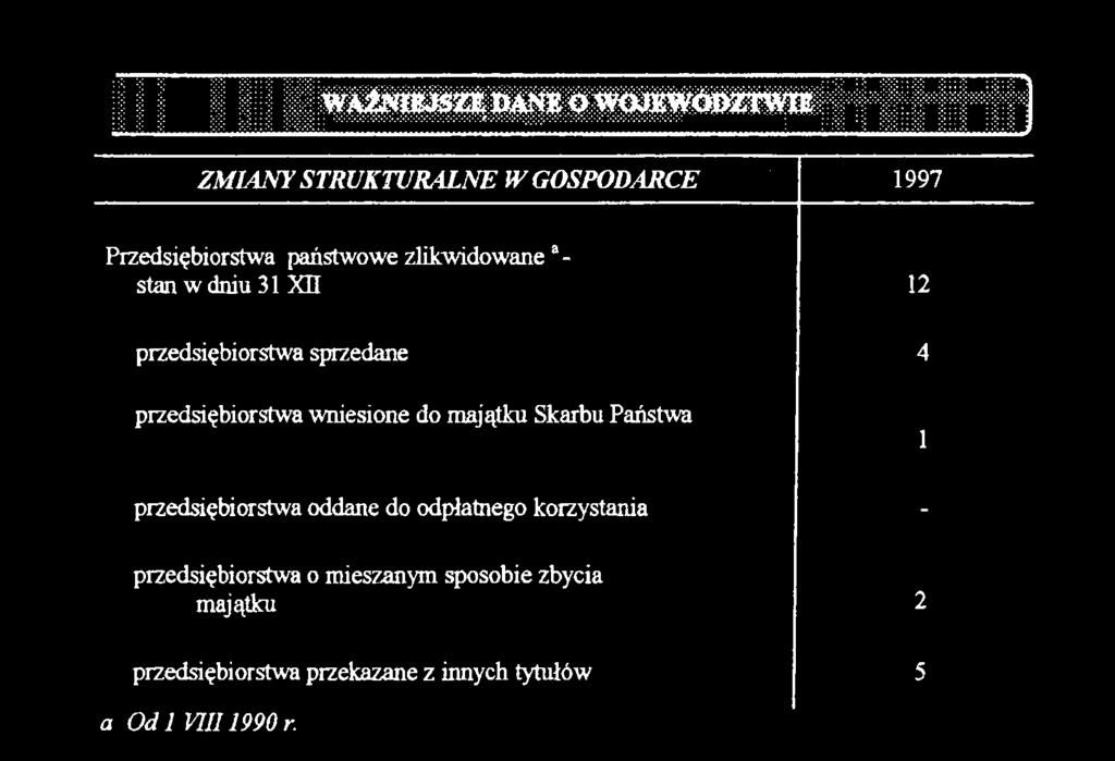 odpłatnego korzystania przedsiębiorstwa o mieszanym sposobie