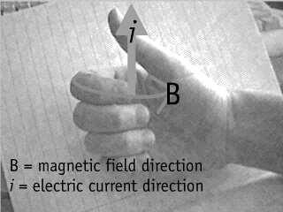 magnetyczne wytwozone pzez pąd płynący w długim postoliniowym pzewodzie B = k i π sinαdα