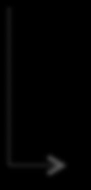 diffuse pollution) (Rysunek 1).