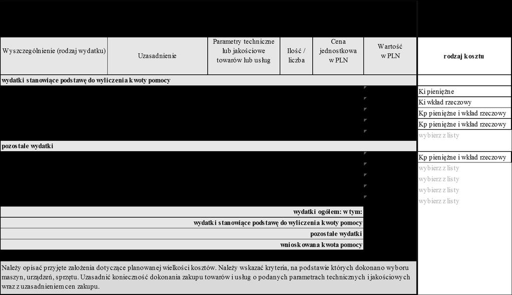 II. Wyjaśnienia dot. 9.1 Prognoza poziomu cen i wielkości sprzedaży Na potrzeby prezentowanego przykładu przyjmujemy wartość sprzedaży w Roku n+1 oraz w Roku n+2 w wysokości 50 tys. IX.