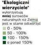 systematycznie i od drugiej