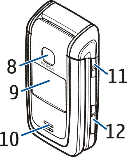 krótkie naci niêcie koñczy po³±czenie, a naci niêcie i przytrzymanie w³±cza lub wy³±cza telefon (6)