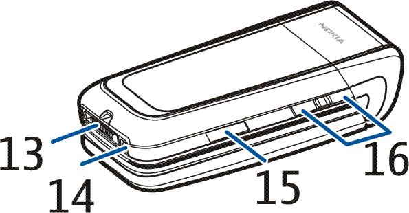 Z³±cze Pop-Port TM (13) Z³±cze ³adowarki (14) Port podczerwieni (15) Naciskaj±c krótko odpowiedni klawisz, mo na sterowaæ g³o no ci±.