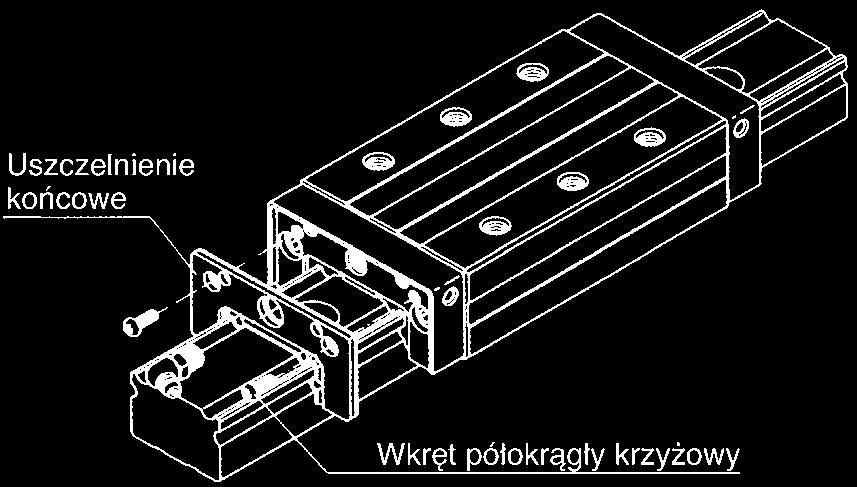 Uszczelnienia wewn trzne S u à do efektywnego uszczelnienia wn trza wózka.