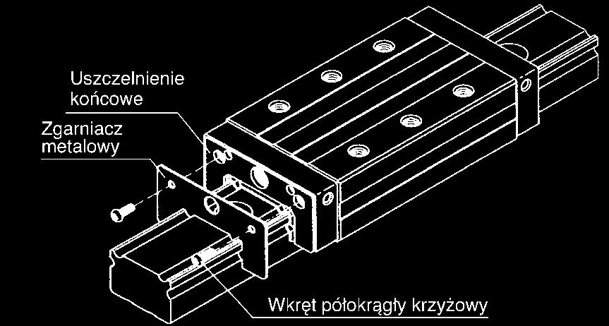 rozdzia System smarowania QZ Zgarniacz lamelowy LaS Zob.