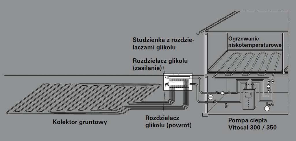 W CIEPŁO, ENERGIĘ ELEKTRYCZNĄ I PALIWA GAZOWE DLA GMINY BIERUŃ Rys.10.