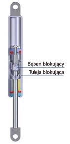 może się swobodnie wysuwać.