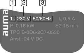 Podłączanie do zasilania elektrycznego SGC 04.1 SGC 12.1 / SGCR 04.1 SGCR 12.