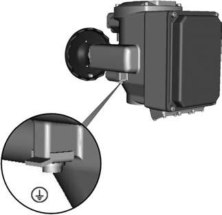 Podłączanie do zasilania elektrycznego SGC 04.1 SGC 12.1 / SGCR 04.1 SGCR 12.1 Rysunek 18: Przyłącze uziemienia Przyłącze uziemienia (pałąk zaciskowy) zewnętrzne 5.6.