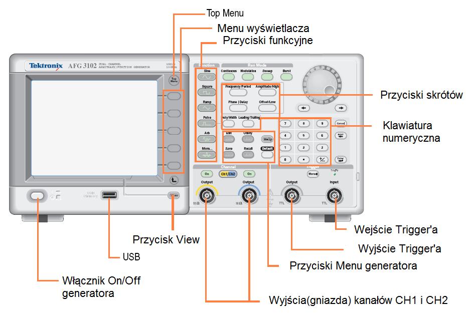 Podstawowe parametry generatora Tektronix AFG3102: - rozdzielczość napięciowa: 14bit - liczba niezależnych kanałów wyjściowych: 2, - impedancja wyjściowa 50 Ω, - zakres generowanych częstotliwości
