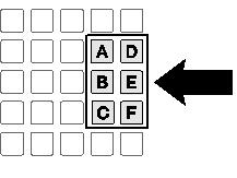 12 Dodatek 12.1. Tabela kodów ASCII. HIGH ORDER LOW ORDER 2 3 4 5 6 7 8 9 0 SP 0 @ P p 1!