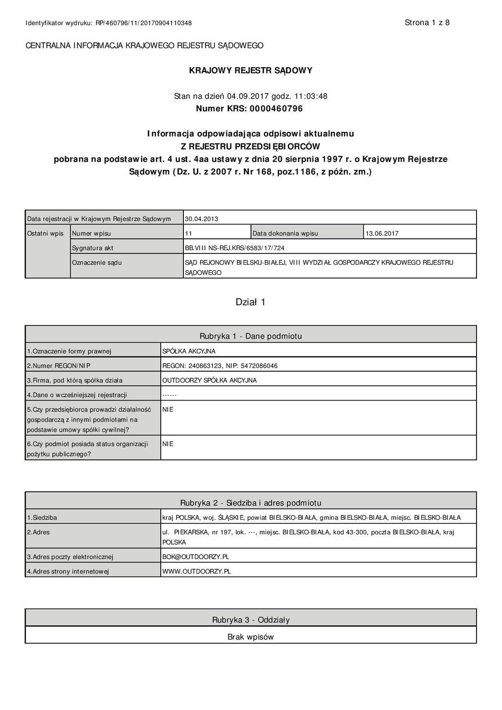 21. Załączniki