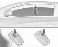 Mechanizm zabezpieczający Jeśli podczas automatycznego zamykania szyba napotka opór w górnej połowie okna, natychmiast zatrzyma się i ponownie opuści.