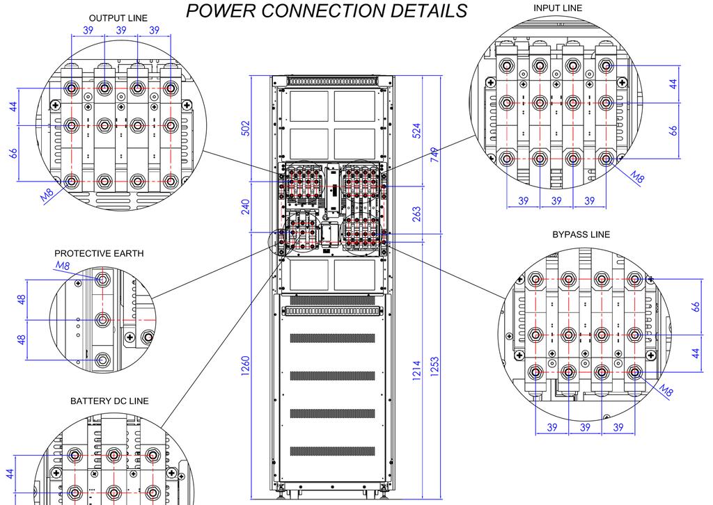 7. Przyłącza energetyczne UPS MULTIPOWER wersja