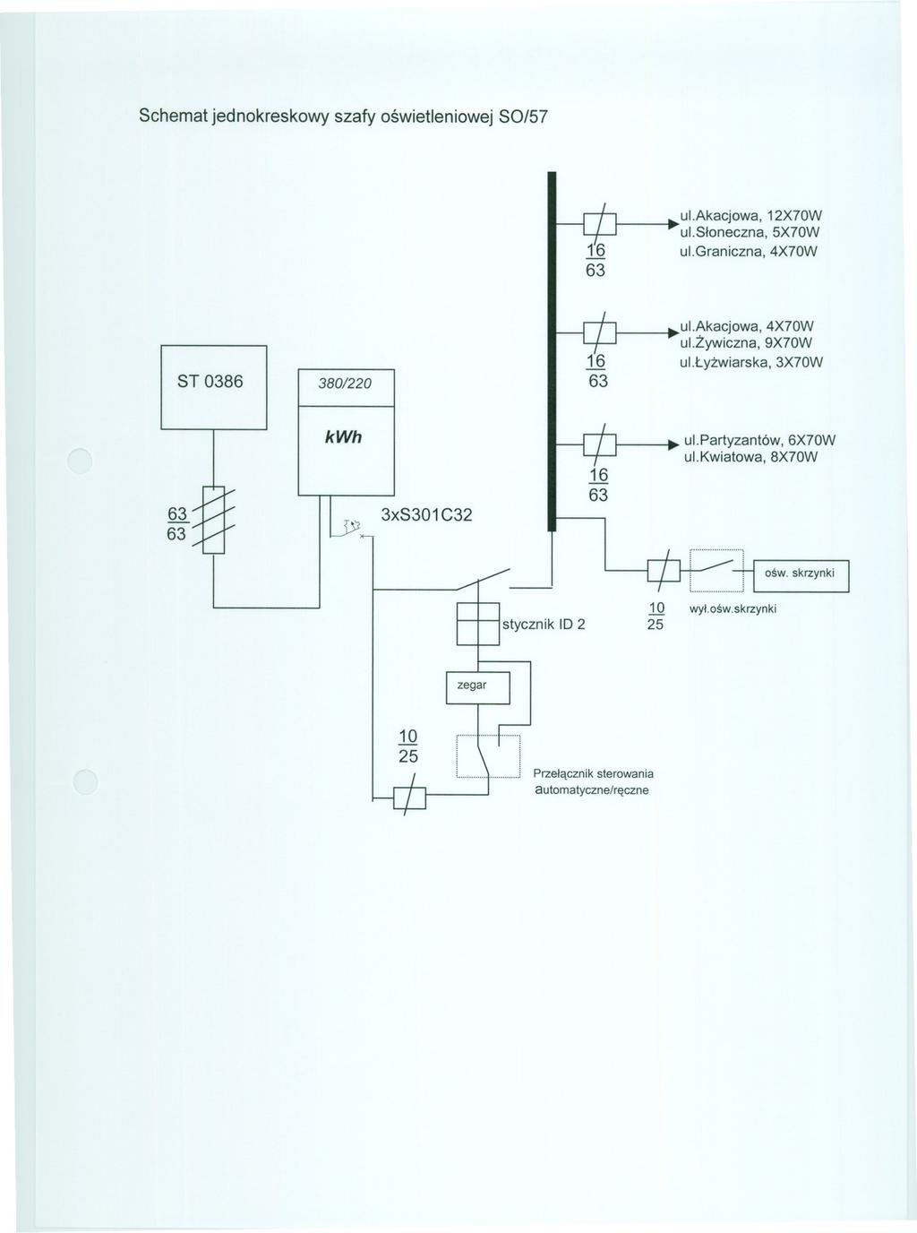 Schemat jednokreskowy szafy oswietleniowej SO/57 ul.akacjowa, ul.sloneczna, ul.graniczna, 12X70W 5X70W 4X70W ST 0386 16 ul.akacjowa, 4X70W ul.