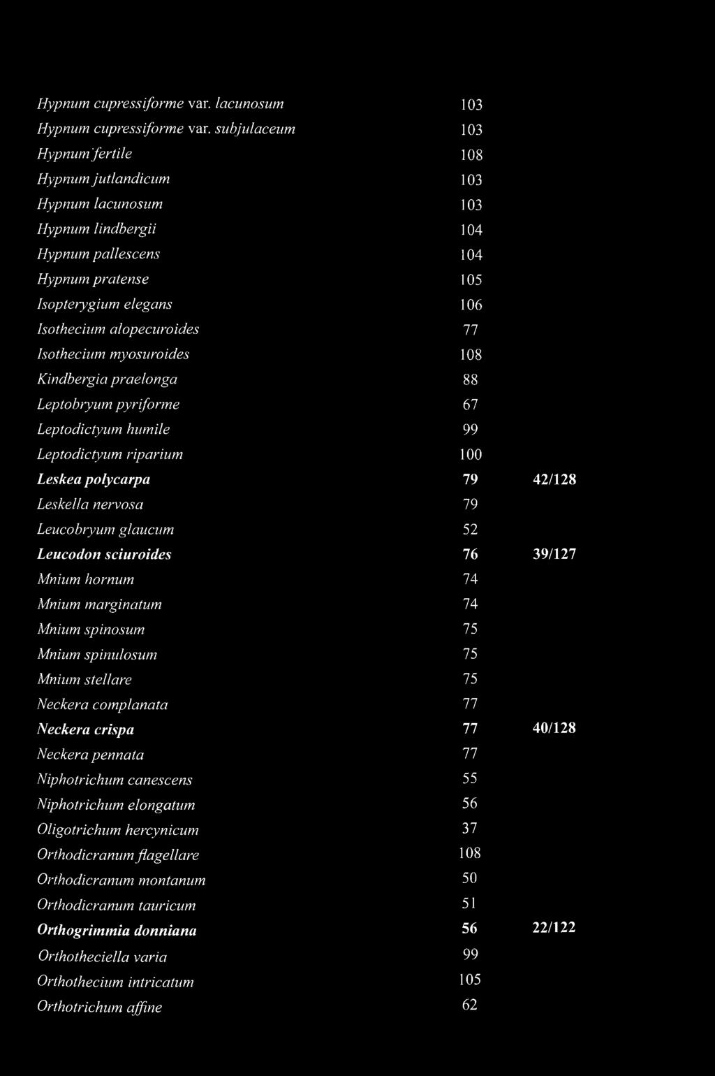 Isothecium myosuroides 108 Kindbergia praelonga 88 Leptobryum pyriforme 67 Leptodictyum humile 99 Leptodictyum riparium 100 Leskea polycarpa 7 9 4 2 / 1 2 8 Leskella nervosa 79 Leucobryum glaucum 52